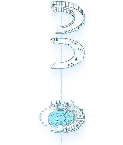Water Features